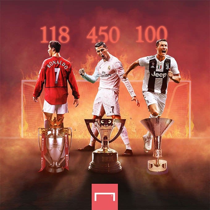 Cristiano Ronaldo hình mẫu đỉnh cao của sự tận tụy và thành công